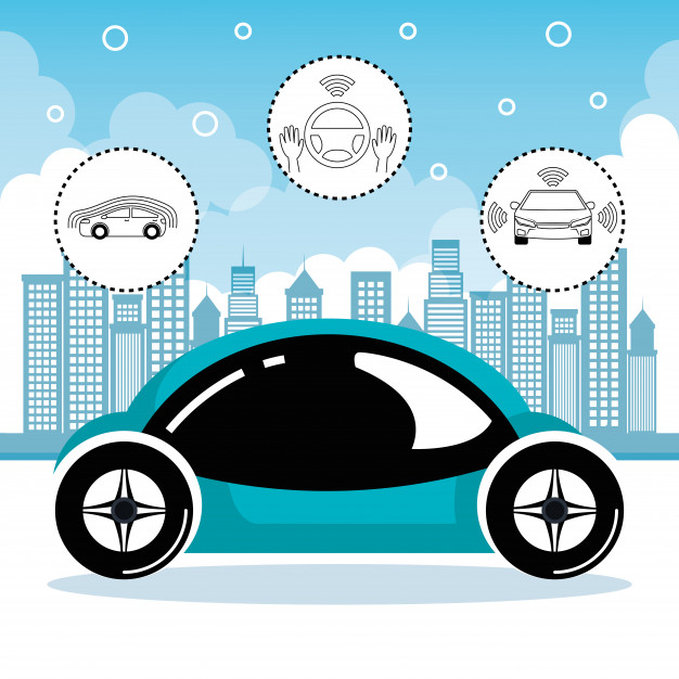 Integrated Three Part Initiative